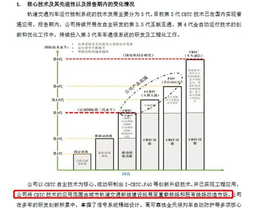 凈利增長1.7倍 交控科技半年報 巧遇 行業(yè)利好 這一信息透露版圖擴(kuò)張野心