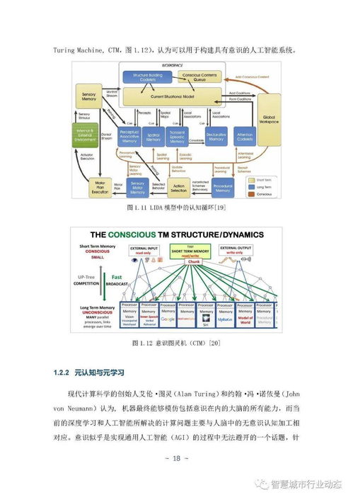 智源發布《人工智能的認知神經基礎白皮書》 基礎重大研究助推人工智能基礎軟件開發
