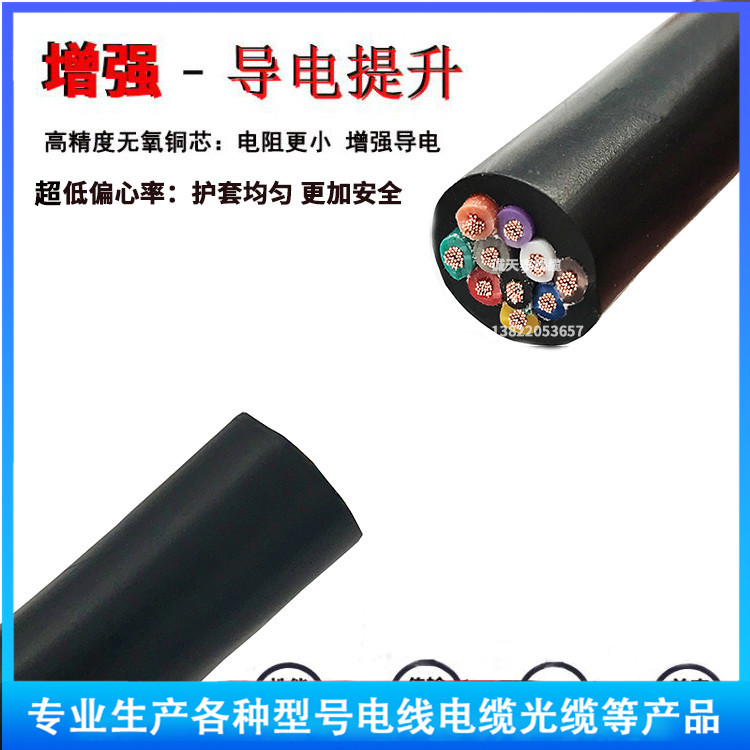 深入解析KYJV33 6×1.5控制電纜 特性、應(yīng)用與選型指南